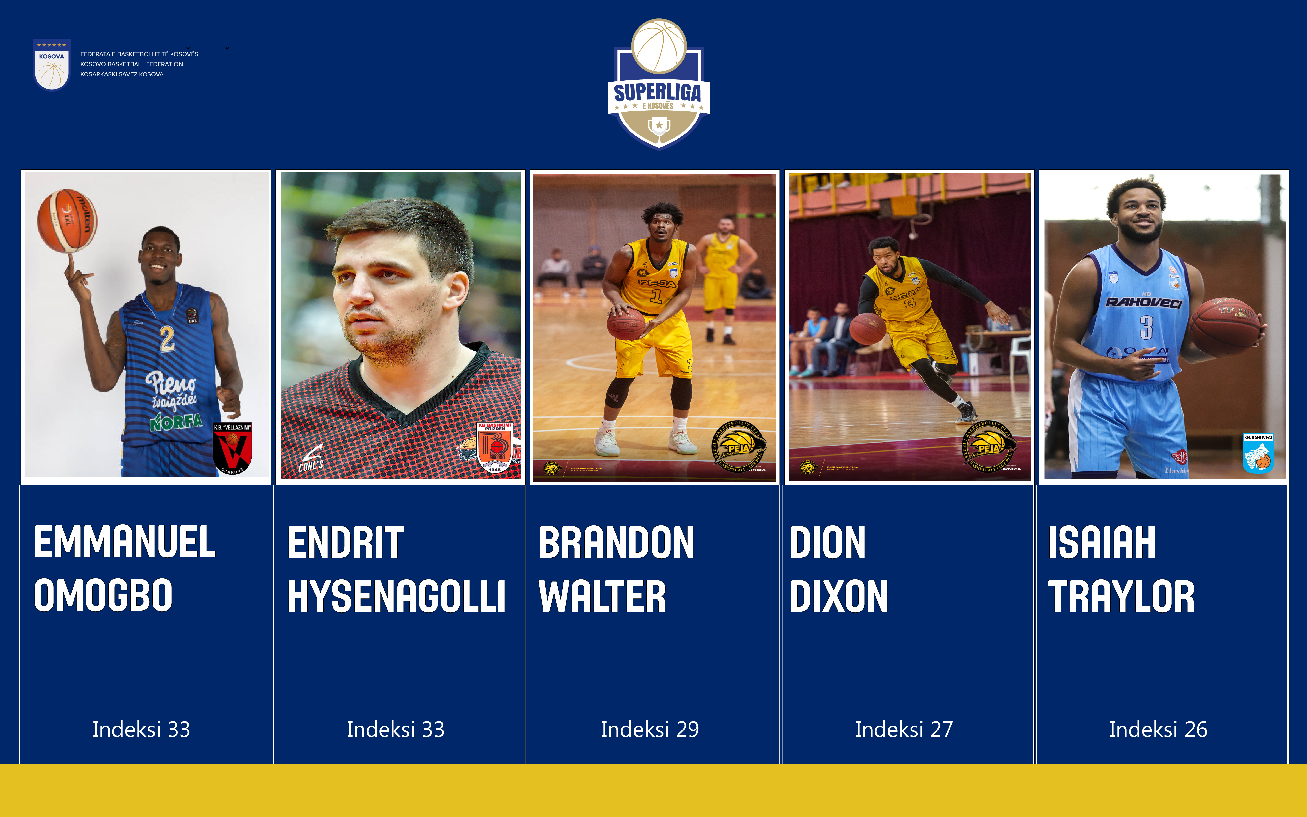 Endrit Hysenagolli, MVP i xhiros 17